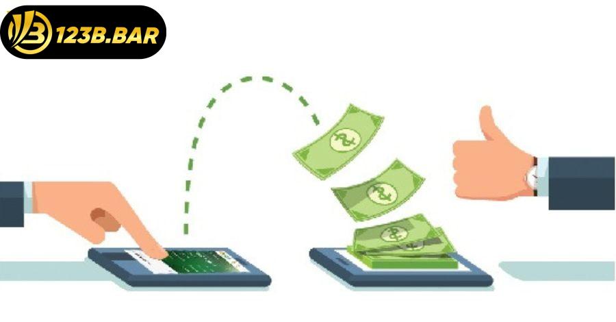 Về việc hoàn tiền 123b theo quy định